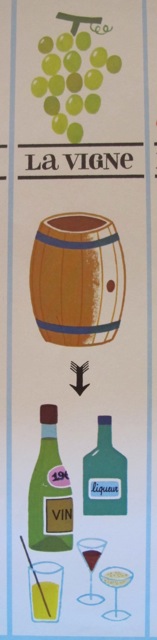 'la vigne' image alain gree